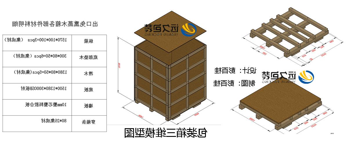 <a href='http://3t.goferdigital.com'>买球平台</a>的设计需要考虑流通环境和经济性